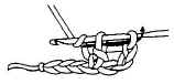 crochet stitches
