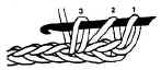 learn to crochet