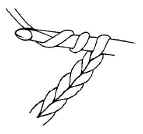 crochet stitches